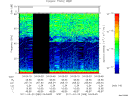 T2011088_04_75KHZ_WBB thumbnail Spectrogram