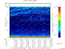 T2011088_07_75KHZ_WBB thumbnail Spectrogram
