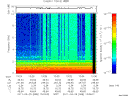 T2011088_13_10KHZ_WBB thumbnail Spectrogram