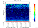 T2011089_09_75KHZ_WBB thumbnail Spectrogram