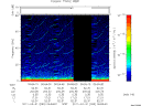T2011090_06_75KHZ_WBB thumbnail Spectrogram