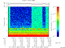 T2011090_16_10KHZ_WBB thumbnail Spectrogram