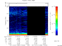 T2011090_21_75KHZ_WBB thumbnail Spectrogram