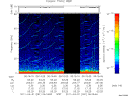 T2011091_06_75KHZ_WBB thumbnail Spectrogram