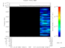T2011092_10_2025KHZ_WBB thumbnail Spectrogram