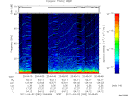 T2011092_20_75KHZ_WBB thumbnail Spectrogram