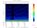 T2011093_05_75KHZ_WBB thumbnail Spectrogram