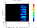 T2011094_10_2025KHZ_WBB thumbnail Spectrogram