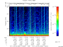 T2011094_17_75KHZ_WBB thumbnail Spectrogram