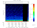 T2011095_18_75KHZ_WBB thumbnail Spectrogram