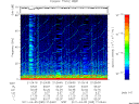 T2011095_21_75KHZ_WBB thumbnail Spectrogram