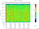 T2011096_10_10025KHZ_WBB thumbnail Spectrogram