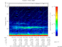 T2011096_20_75KHZ_WBB thumbnail Spectrogram