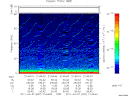 T2011097_21_75KHZ_WBB thumbnail Spectrogram