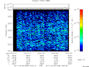 T2011098_03_2025KHZ_WBB thumbnail Spectrogram