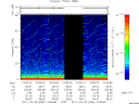 T2011098_10_75KHZ_WBB thumbnail Spectrogram