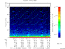 T2011098_13_75KHZ_WBB thumbnail Spectrogram