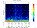T2011098_19_75KHZ_WBB thumbnail Spectrogram