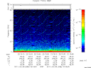 T2011098_22_75KHZ_WBB thumbnail Spectrogram