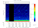 T2011099_06_75KHZ_WBB thumbnail Spectrogram