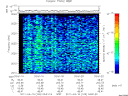 T2011100_03_2025KHZ_WBB thumbnail Spectrogram