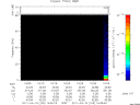 T2011100_16_75KHZ_WBB thumbnail Spectrogram
