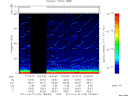 T2011100_19_75KHZ_WBB thumbnail Spectrogram