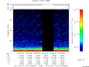 T2011101_20_75KHZ_WBB thumbnail Spectrogram