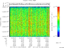 T2011102_03_10025KHZ_WBB thumbnail Spectrogram