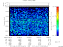 T2011102_03_2025KHZ_WBB thumbnail Spectrogram