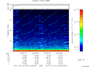 T2011106_05_75KHZ_WBB thumbnail Spectrogram