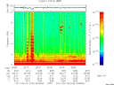 T2011106_20_10KHZ_WBB thumbnail Spectrogram
