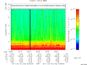 T2011106_22_10KHZ_WBB thumbnail Spectrogram