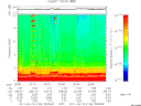 T2011106_23_10KHZ_WBB thumbnail Spectrogram