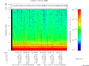 T2011107_02_10KHZ_WBB thumbnail Spectrogram