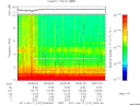 T2011107_05_10KHZ_WBB thumbnail Spectrogram