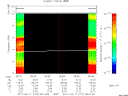 T2011107_06_10KHZ_WBB thumbnail Spectrogram