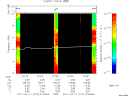 T2011107_07_10KHZ_WBB thumbnail Spectrogram