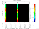 T2011107_09_10KHZ_WBB thumbnail Spectrogram