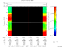 T2011107_11_10KHZ_WBB thumbnail Spectrogram