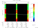 T2011107_12_10KHZ_WBB thumbnail Spectrogram