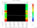 T2011107_13_10KHZ_WBB thumbnail Spectrogram