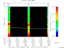 T2011107_14_10KHZ_WBB thumbnail Spectrogram