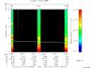 T2011107_15_10KHZ_WBB thumbnail Spectrogram
