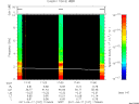T2011107_17_10KHZ_WBB thumbnail Spectrogram