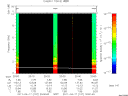 T2011107_20_10KHZ_WBB thumbnail Spectrogram
