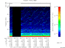 T2011109_08_75KHZ_WBB thumbnail Spectrogram