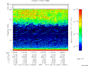 T2011109_11_75KHZ_WBB thumbnail Spectrogram