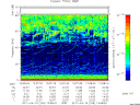 T2011109_13_75KHZ_WBB thumbnail Spectrogram