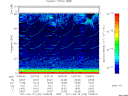 T2011109_15_75KHZ_WBB thumbnail Spectrogram